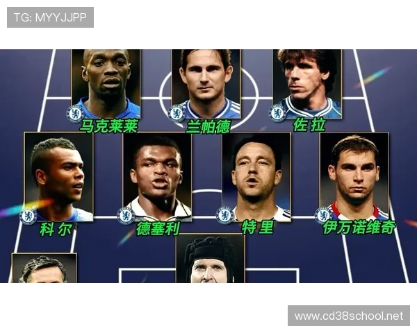 切尔西联赛欧冠首发（切尔西欧冠首发阵容）sports